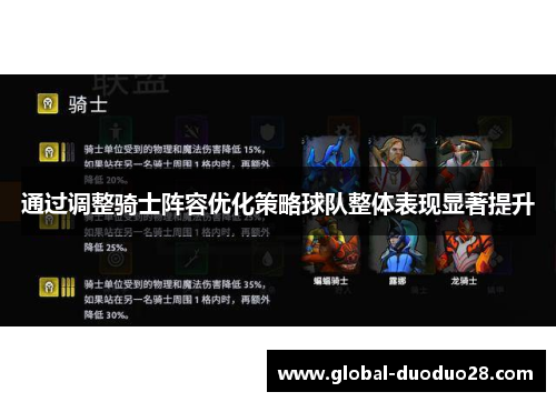 通过调整骑士阵容优化策略球队整体表现显著提升